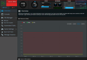 A screenshot showing game server stats and overview page in NodePanel
