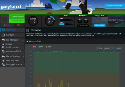 darkrp gmod gamemode dedicated server